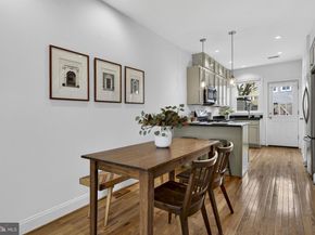 1519 North Carolina Avenue NE, Washington DC 20002