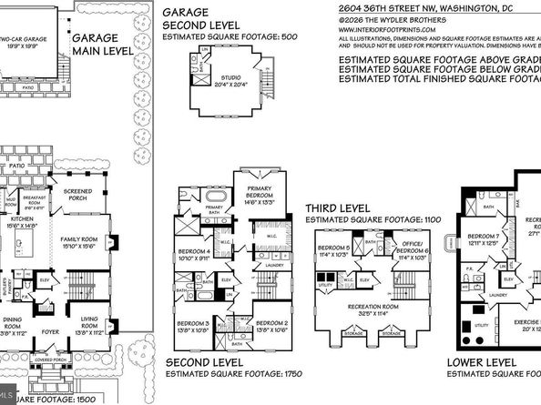 2604 36TH Street NW, Washington DC 20007