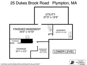 25 Dukes Brook Road, Plympton MA 02367