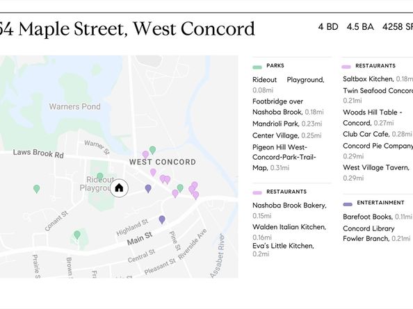 54 Maple Street, Concord MA 01742