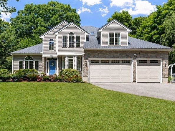 175 Maskwonicut Street, Sharon MA 02067