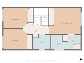 1860 Home Gate Drive, San Jose CA 95148