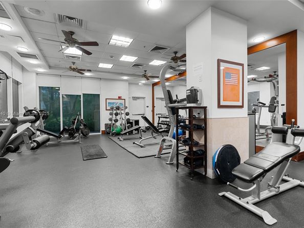 19501 W Country Club Dr 2415, Aventura FL 33180