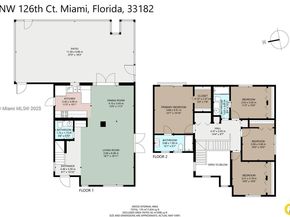 815 NW 126th Ct, Miami FL 33182