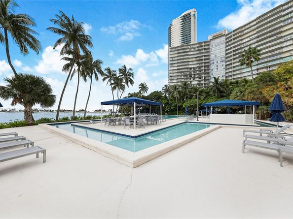 2333 Brickell Ave 1406, Miami FL 33129