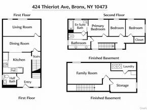 424 Thieriot Avenue, Bronx NY 10473
