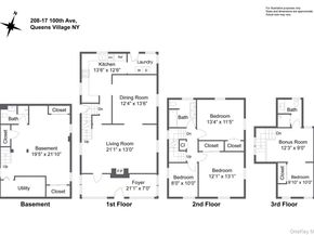 208-17 100th Avenue, Queens Village NY 11429
