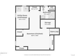 5 Culver Court, Melville NY 11747