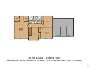 36 Hill And Dale Road, Cortlandt Manor NY 10567