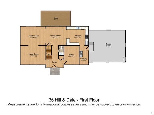 36 Hill And Dale Road, Cortlandt Manor NY 10567