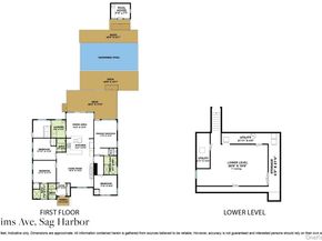 7 Sims Avenue, Sag Harbor NY 11963