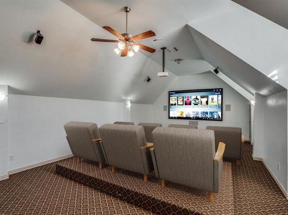 6067  Chippewa Trail , Frisco Texas 75034