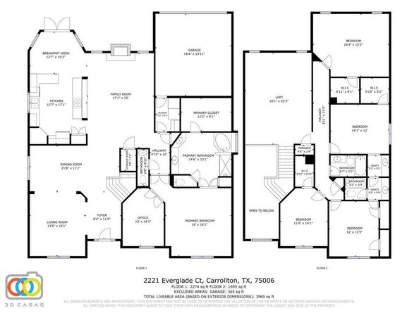 2221  Everglade Court , Carrollton Texas 75006