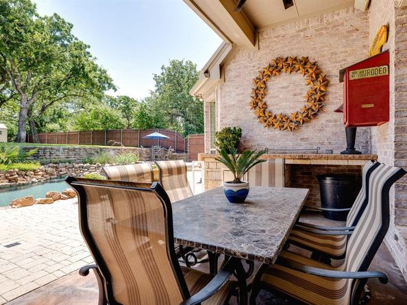 1315  Arden Lane , Keller Texas 76248