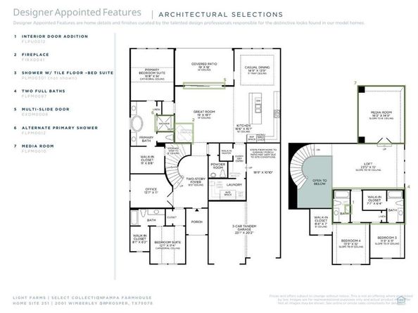 2001  Wimberley Drive , Prosper Texas 75078