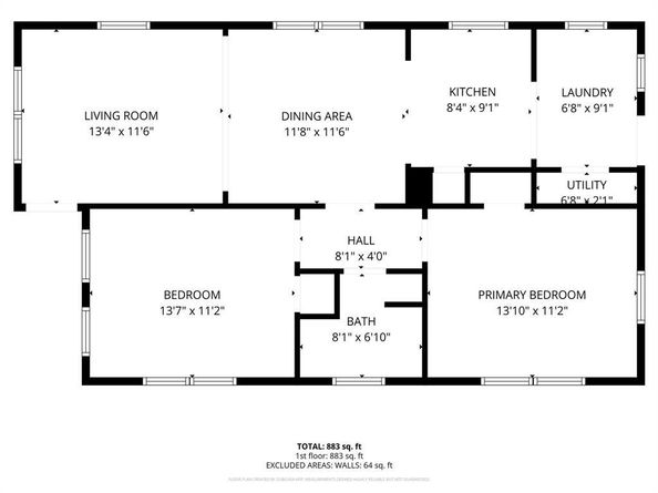 3227  Spring Avenue , Dallas Texas 75215