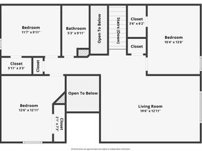 9618  Glenshee  , Rowlett Texas 75089