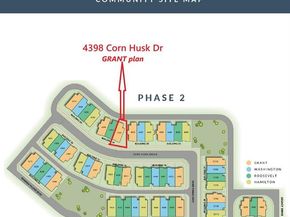 4398  Corn Husk Drive , Frisco Texas 75033