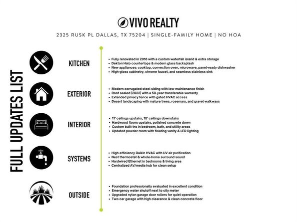 2325  Rusk Place , Dallas Texas 75204