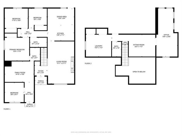 801  Via Avenida  , Mesquite Texas 75150