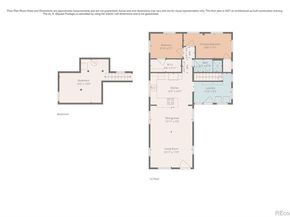 3262 S Logan Street, Englewood CO 80113