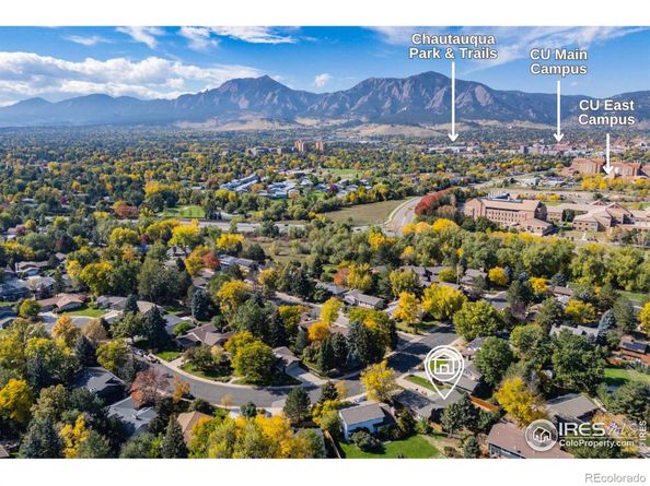 4703 Harrison Avenue, Boulder CO 80303