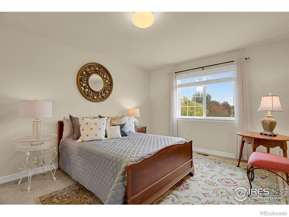 1720 Twilight Court, Longmont CO 80504