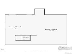 1720 Twilight Court, Longmont CO 80504