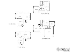 2025 Hermosa Drive, Boulder CO 80304