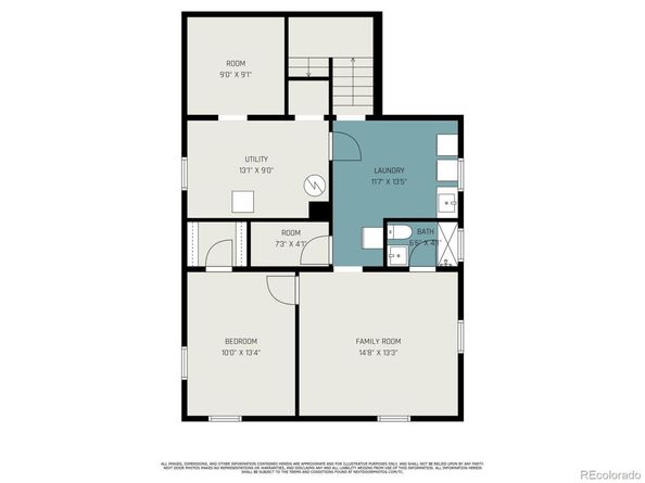 3075 S Clarkson Street, Englewood CO 80113