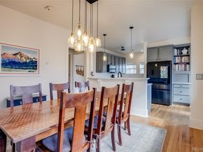 2630 N Birch Street, Denver CO 80207