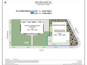 905 61St St, Oakland CA 94608