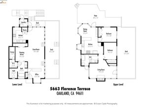 5663 Florence Ter, Oakland CA 94611