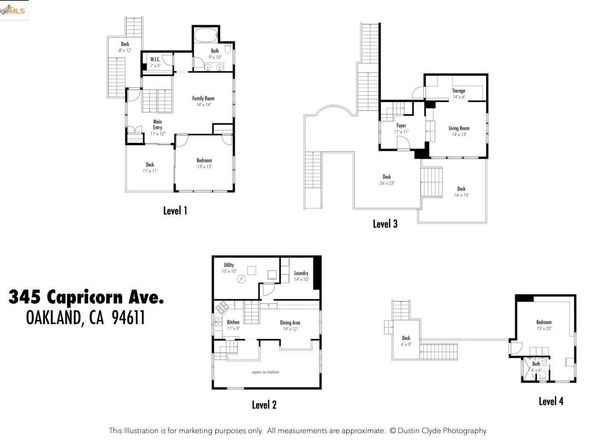 5663 Florence Ter, Oakland CA 94611