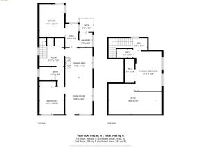 4215 Nevin Ave, Richmond CA 94805