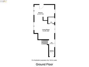 874 Pine ST, Oakland CA 94607