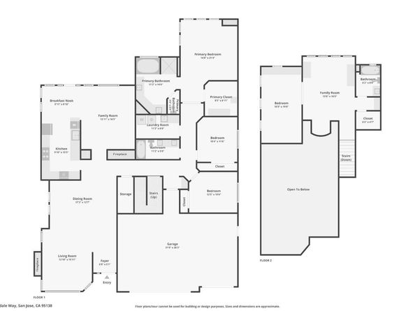 5090 Birkdale Way, San Jose CA 95138