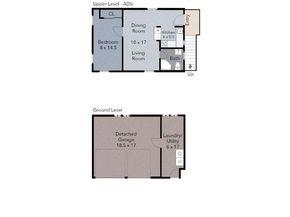 928-930 Scott Street, Palo Alto CA 94301