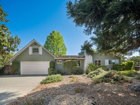 12100 Saraglen Drive, Saratoga CA 95070