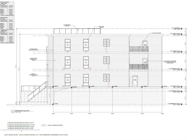 37 Main 1, Somerville MA 02145