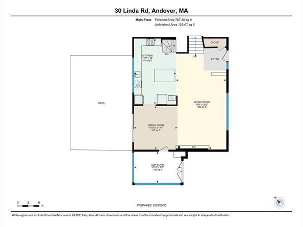 30 Linda Rd, Andover MA 01810