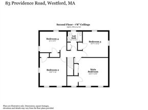 83 Providence Rd, Westford MA 01886