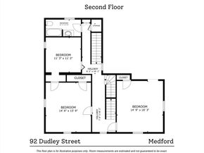 92 Dudley St, Medford MA 02155