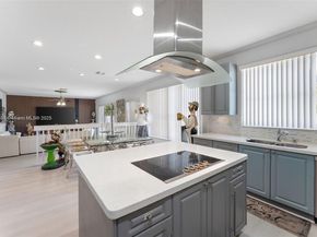 15255 SW 21st Pl, Miramar FL 33027