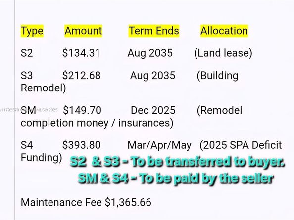 14951 Royal Oaks Ln (Renovated) 2105, North Miami FL 33181