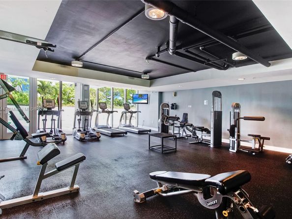 1871 NW S River Dr 1407, Miami FL 33125
