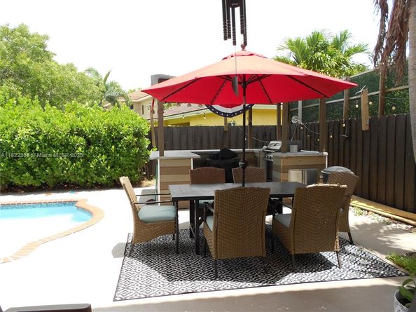 12940 SW 142nd Ter, Miami FL 33186