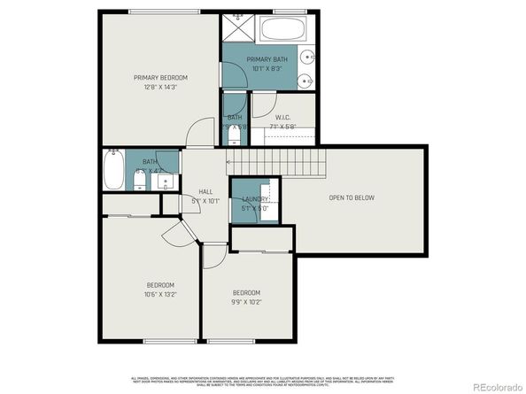 5433 S Fundy Court, Centennial CO 80015