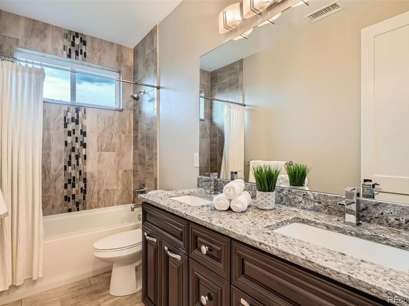 1916 S Elati Street, Denver CO 80223