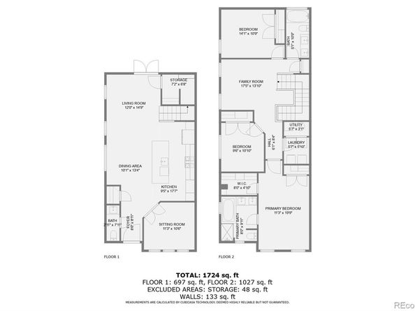 1916 S Elati Street, Denver CO 80223